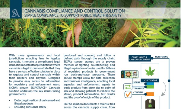 Cannabis Compliance & Control Solution